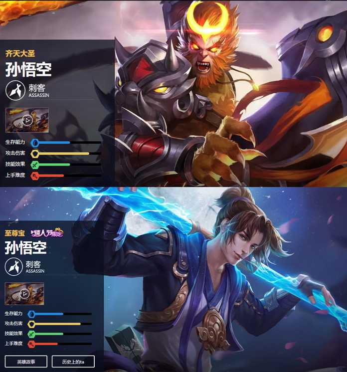 孙悟空