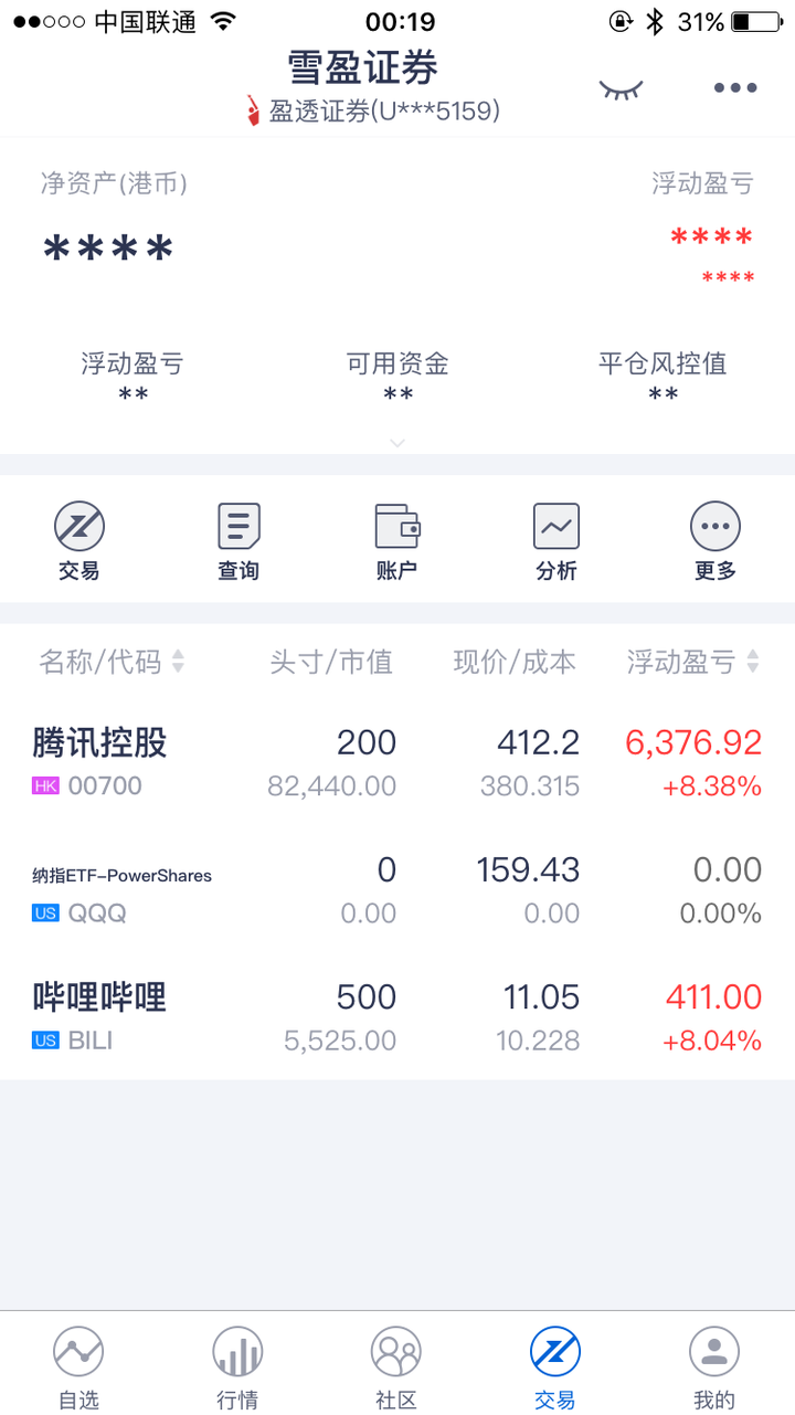 如何购买哔哩哔哩的股票呢视频