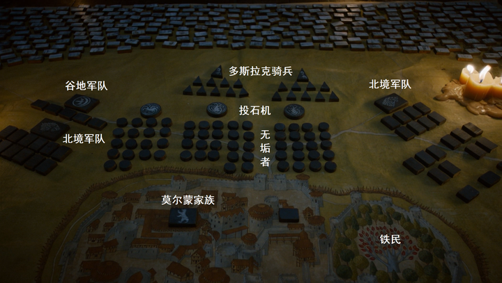 如何评价《权力的游戏》第八季第三集 s08e3 中的临冬城之战?