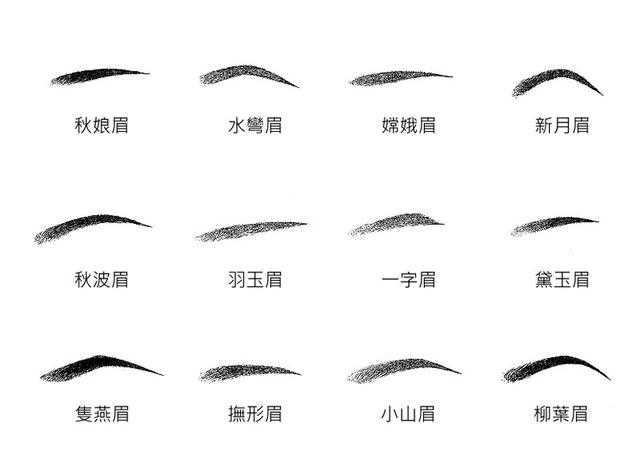 汤唯和章子怡,王菲一直偏爱这种眉形,在当今直眉泛滥的演艺圈里堪称一