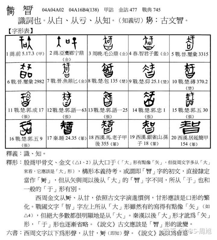 甲金文中「智」和「知」的比较?