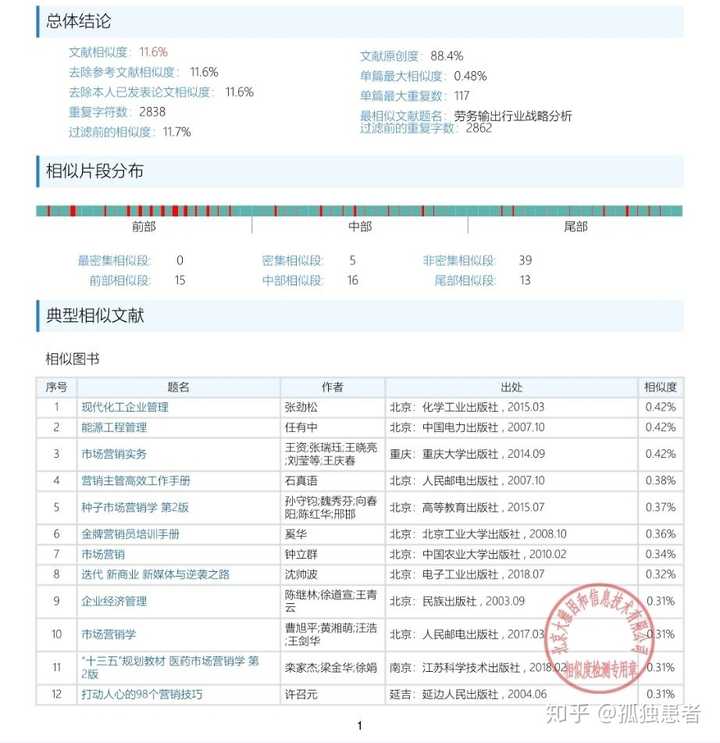 微信公众号可以进行论文查重吗?