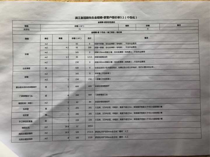 请问有人家里装修和"金螳螂家"合作的吗?完工效果满意