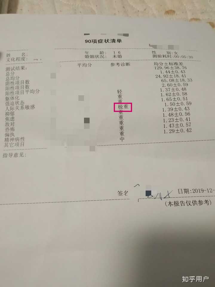 抑郁症发作是怎样的?