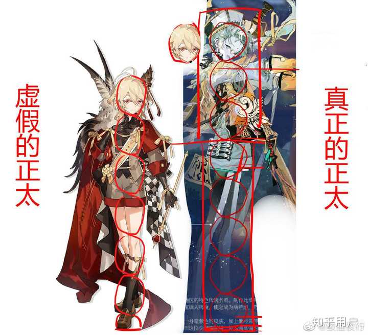 如何看待食物语画师日寺和八宝鸭?