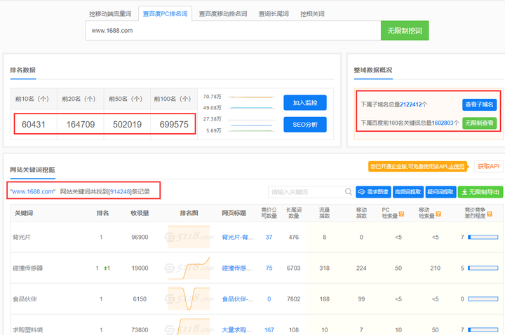 1、常用的seo查询工具有哪些：SEO常用的工具有哪些？ 