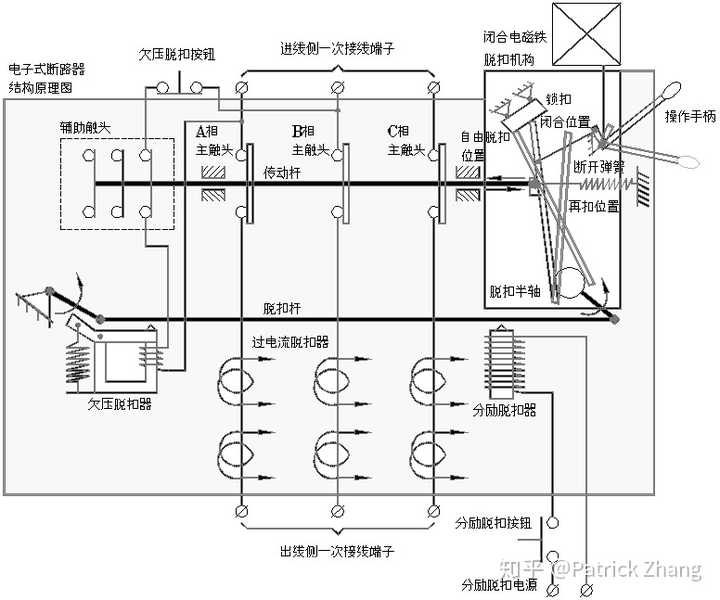 带有电子脱扣器的断路器工作原理模式图