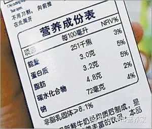 营养成分表是指标有 食品营养成分名称, 含量和 占营养素参考值(nrv)