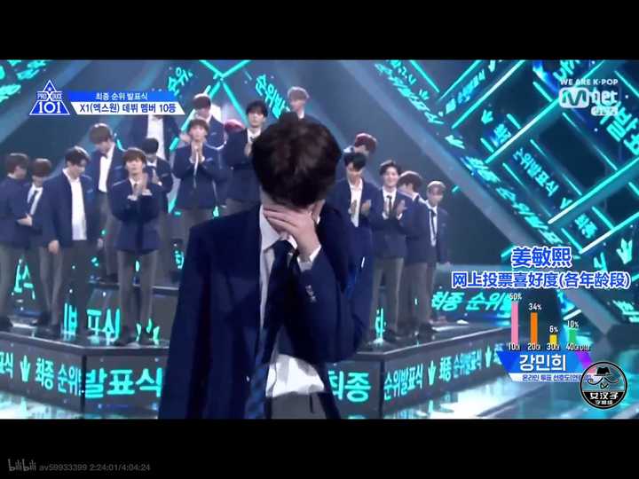 produce系列出道的组合,produce101出道名单 如何评价produce x 101出道的排名?