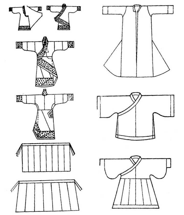 中国古代各朝代发型,服饰都是怎样的?