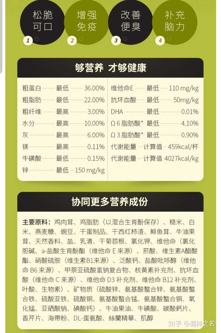 20元左右一斤,虽然有谷但相对低敏,主要是含有牛油果成分,猫咪的毛