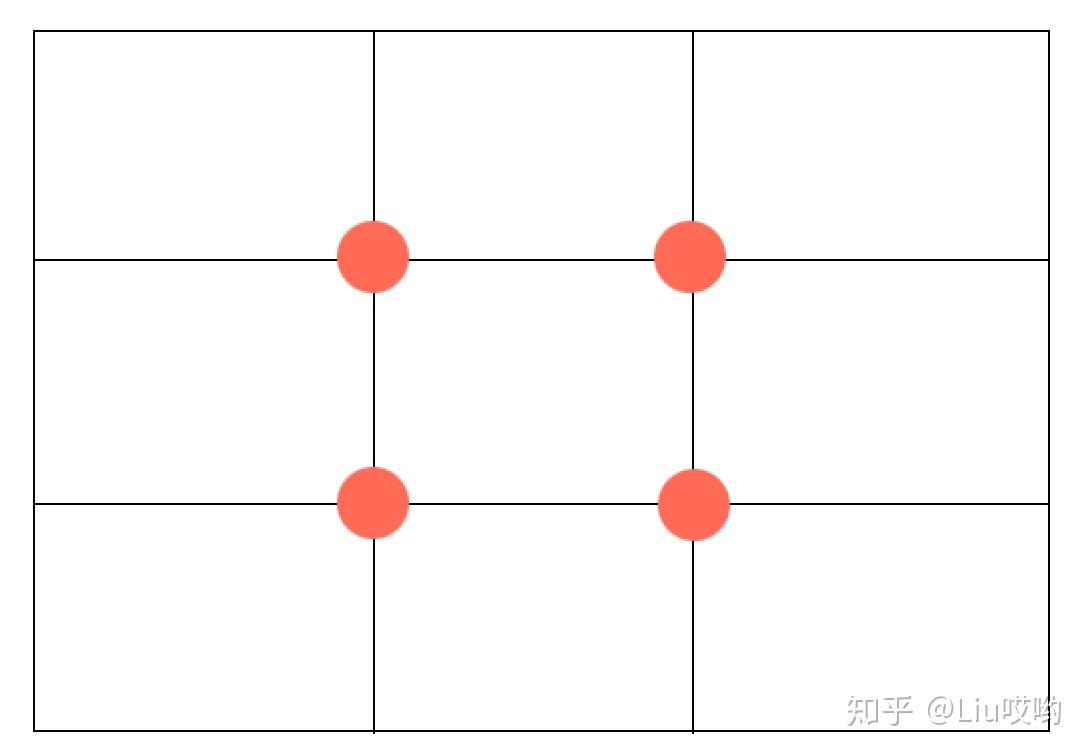 所谓井字构图,字面意思,摄影中最基础也是最普遍的构图方法