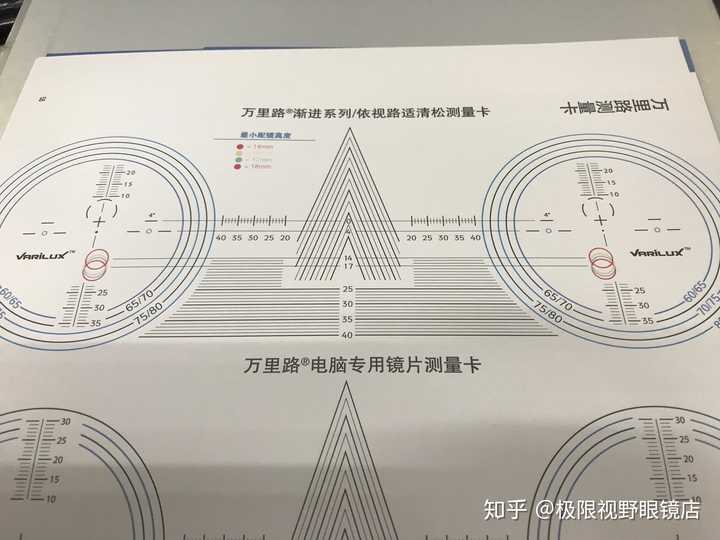 渐进镜片一般怎么选镜框?