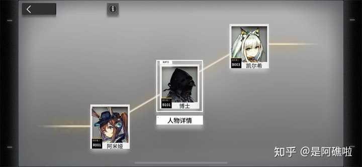 明日方舟的巴别塔组织到底是什么?