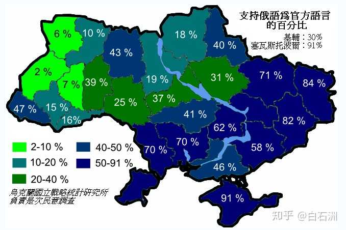 乌克兰有被俄罗斯鲸吞的可能性么?