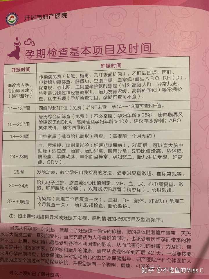 分别在多少周做?主要为了看哪方面呢?