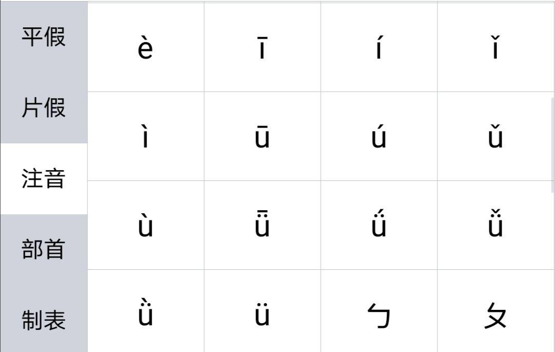 汉语拼音的声调符号应该标注在哪个字母上请问标注规则是什么呢