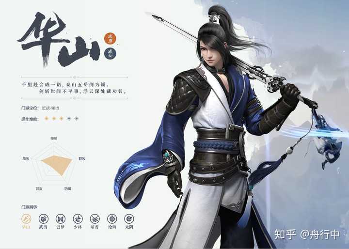 一梦江湖华山和武当哪个打本厉害?