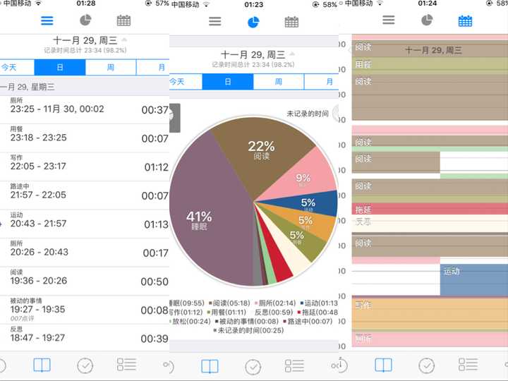 有哪些时间管理类的 app 推荐?