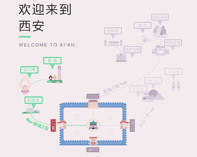 去西安旅游4天有哪些好的出行计划或旅游线路推荐