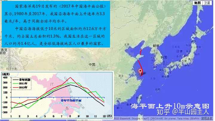 海平面上升10米示意图,届时拦海大堤将不得不建