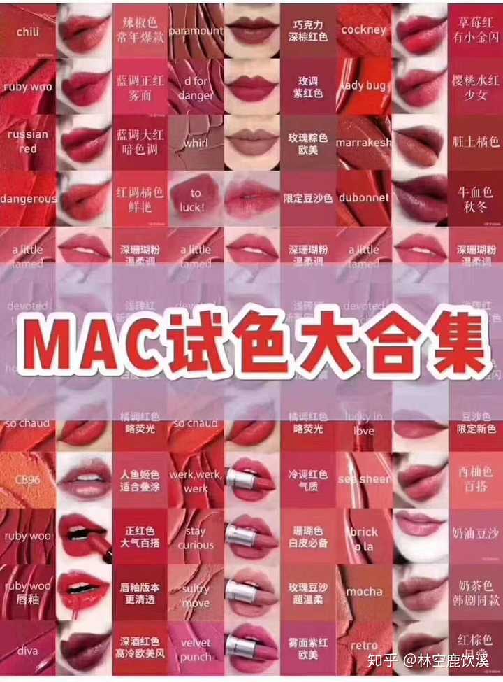 mac口红入手哪几个色号好?