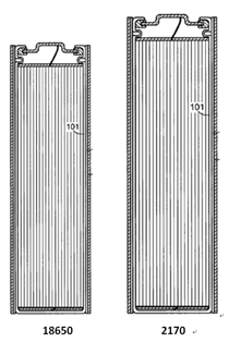 图1,18650电池与2170电池直观对比图