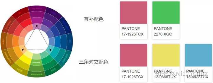 翠绿,日常不太能接受这种高对比度搭配的话,可以选择它的三角对立配色