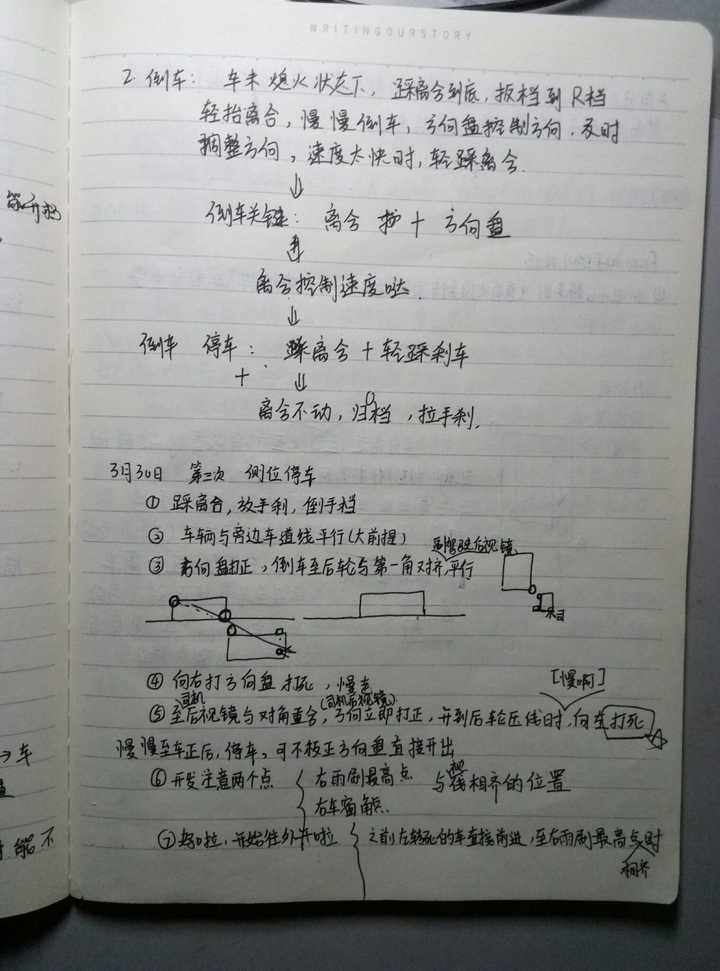 科目四动画口诀 科目四技巧口诀表