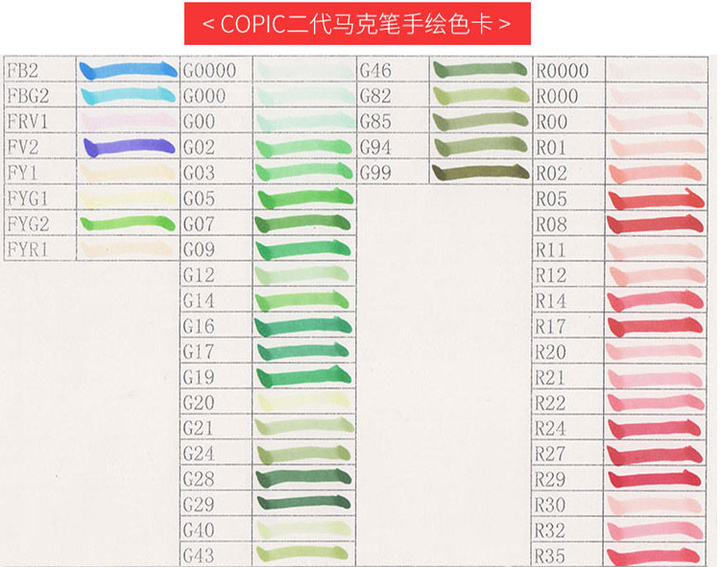 马克笔的购买要求?初学手绘,工业设计专业