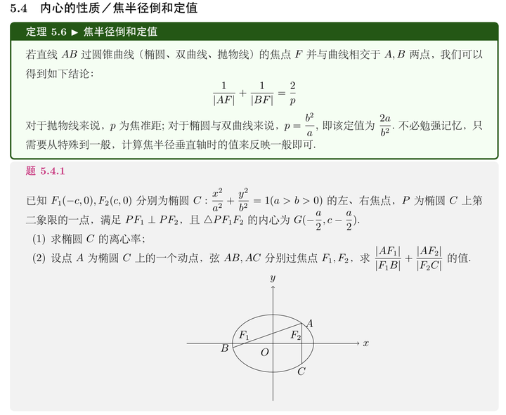 初中数学 备课教案模板_高中数学备课教案模板_初中数学　备课教案模板