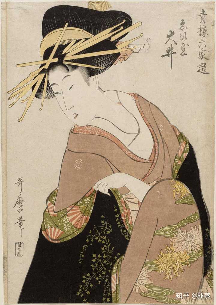 喜多川歌麿 1803年