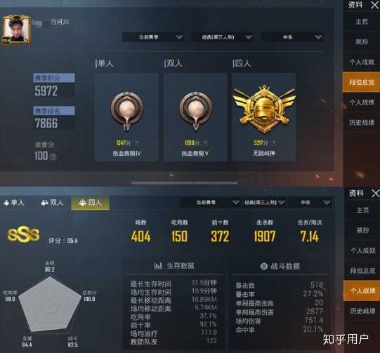和平精英王牌局 kd2.77 属于什么水平? - 知乎