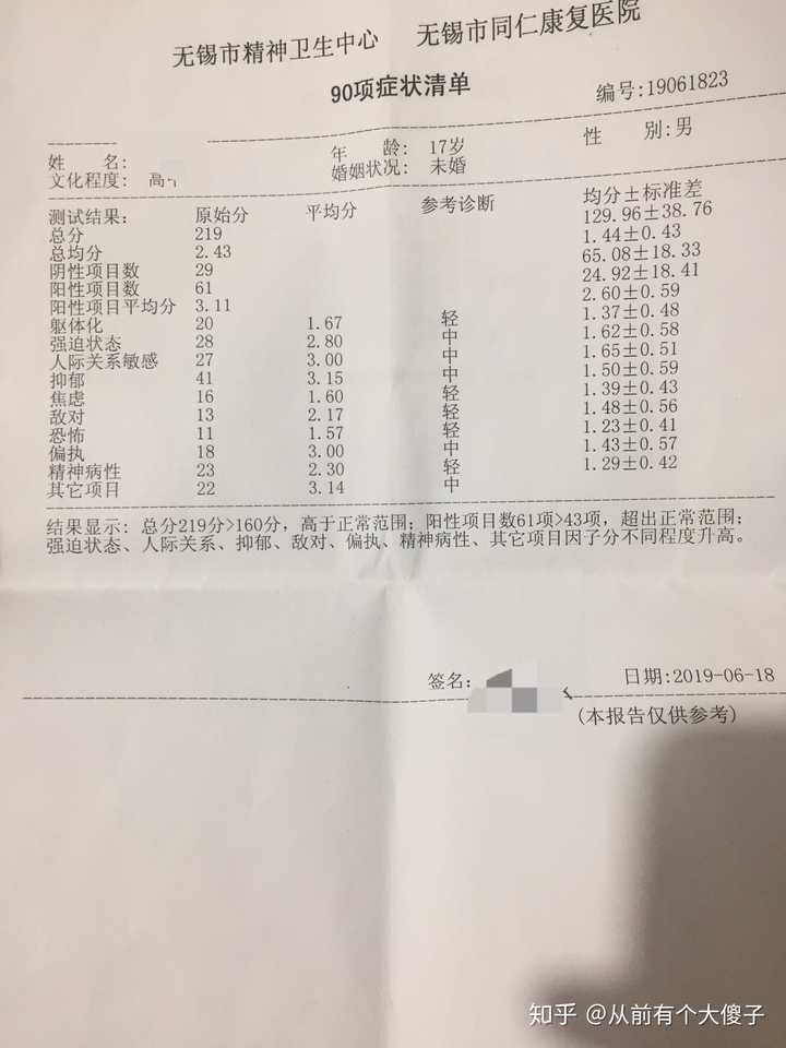 重度抑郁症患者真的可以掩饰自己到与正常人无异吗?