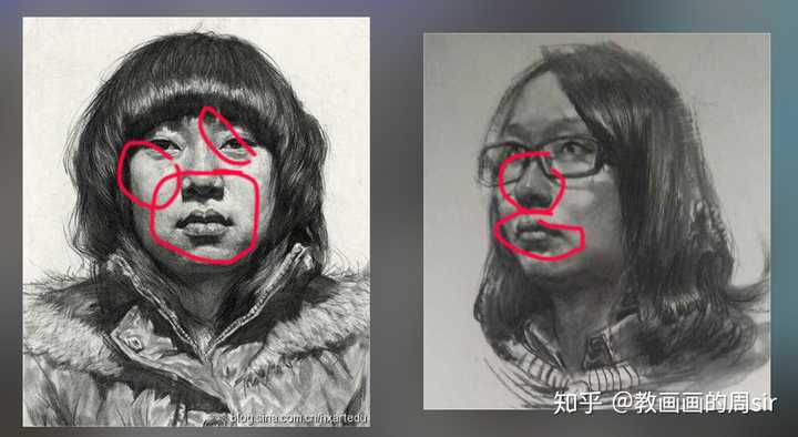 想学习画画,素描人物肖像画,怎么入门呀?