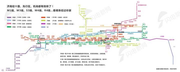 附济南城市轨道交通二期规划图,供参考