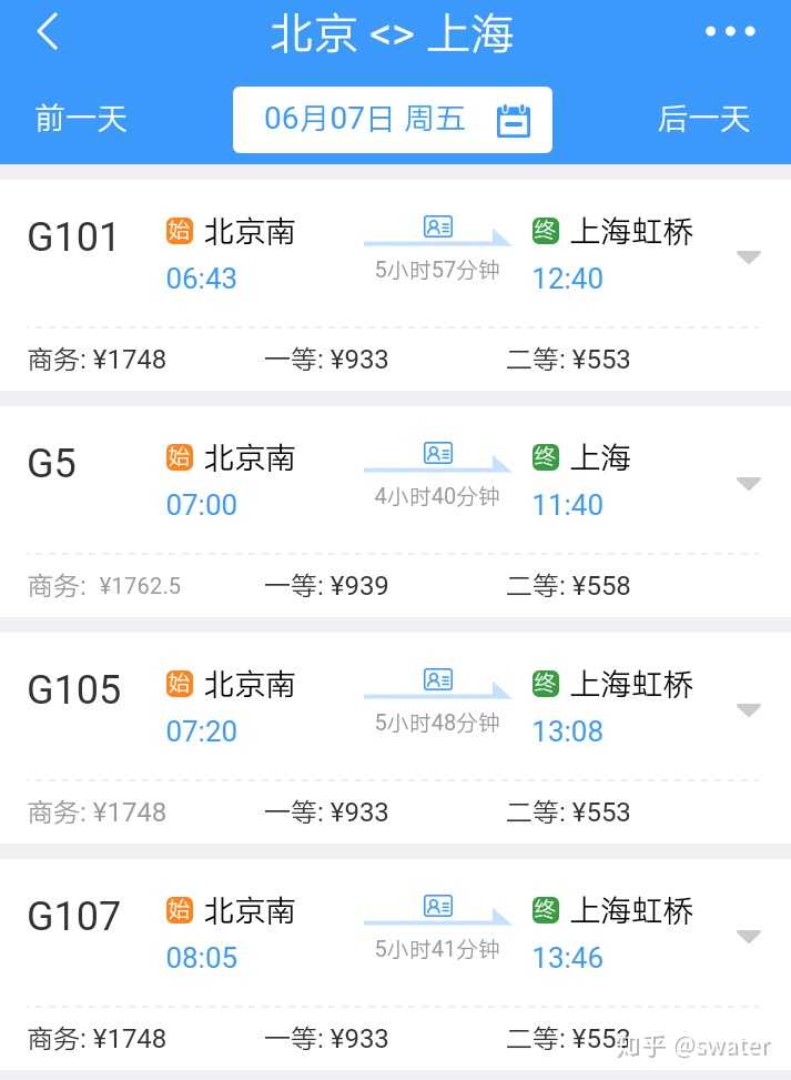 抢端午从北京到上海的票,动车高铁前天看票价还是375,第二天就成440了