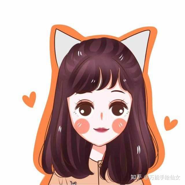有跟这些图片类似的头像吗?