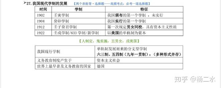 2单轨学制:美国 所有学生在同样的学校系统中学习