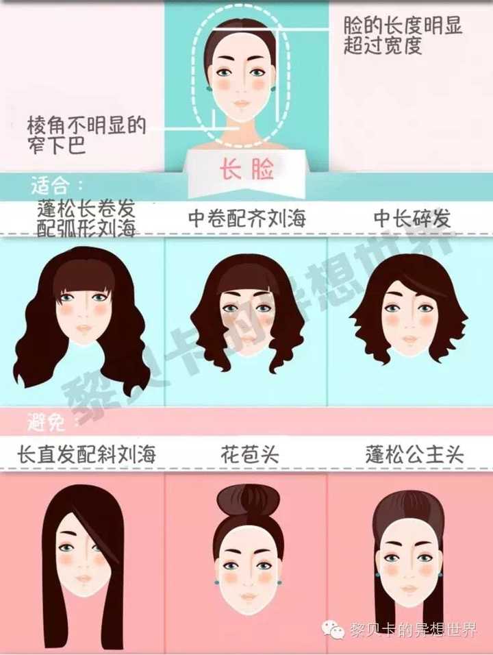 女生的我脸型长,额头窄适合什么发型,短发回好看吗?