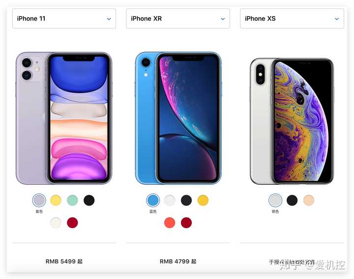 现在换手机换哪种好呢,iphone11还是xr或者是有什么别