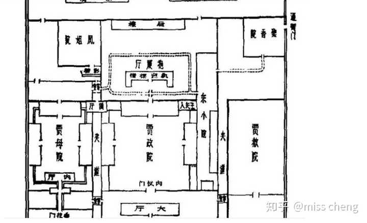 这里有张平面图.