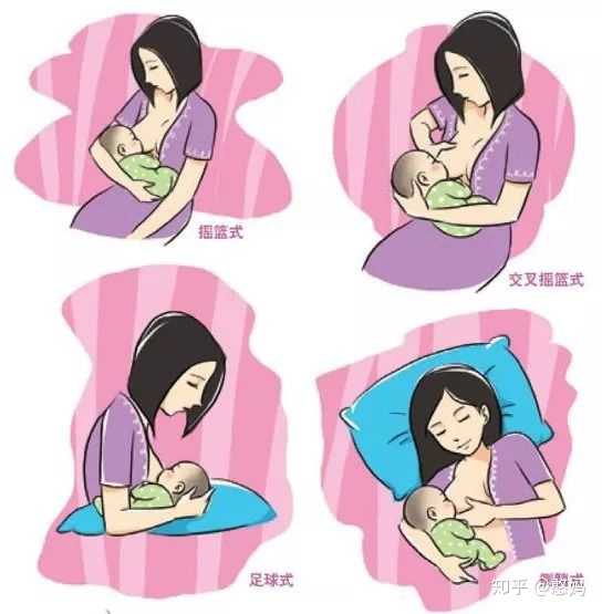 妈妈可以半躺着,让宝宝趴在妈妈身上吃奶,可以解决乳fang下部堵奶.