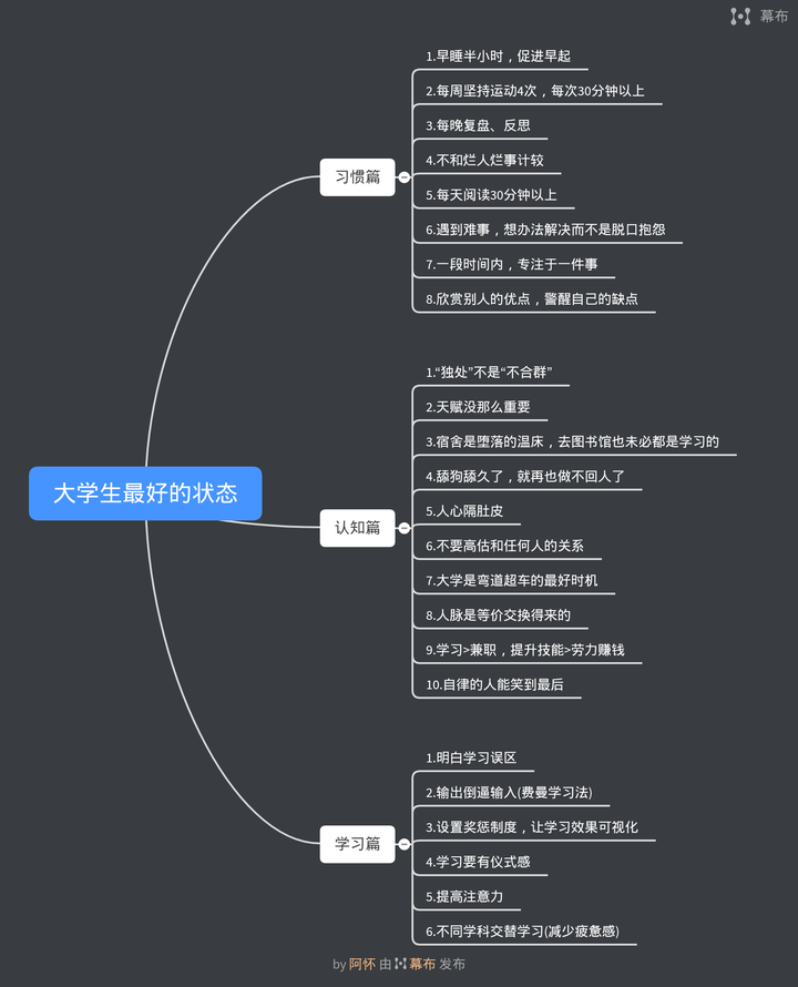 大学生最好的状态是什么?