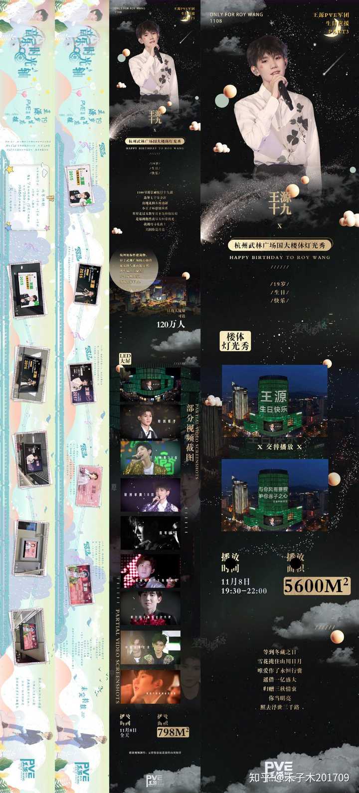 如何看待王源十九岁粉丝生日应援?