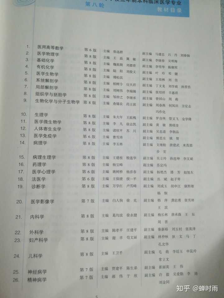 下面是我们五年要学的书,医学生的蓝色生死恋系列丛书.