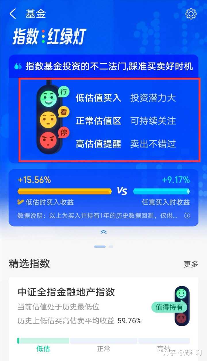 支付宝里面的基金怎么选?