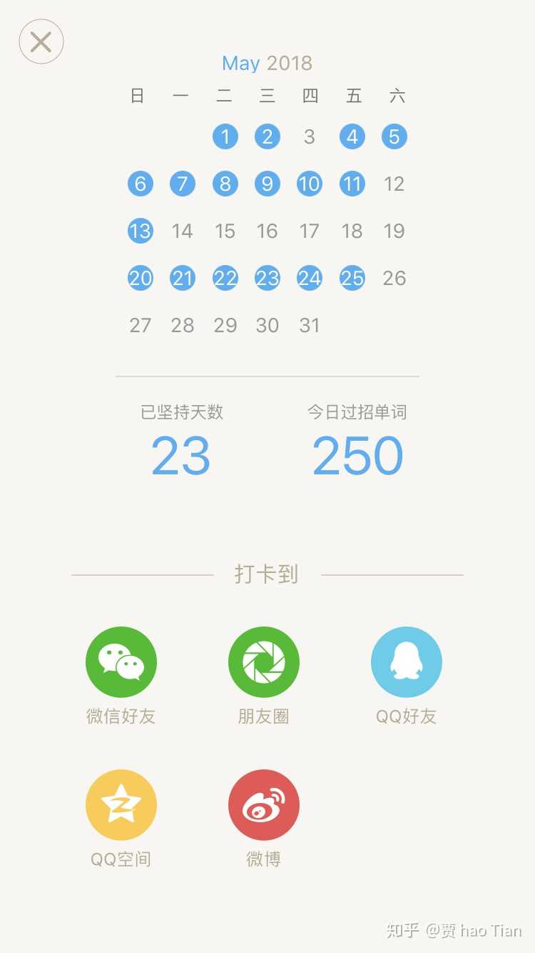 四六级打卡# 250 很美好的数字 - 趾貂