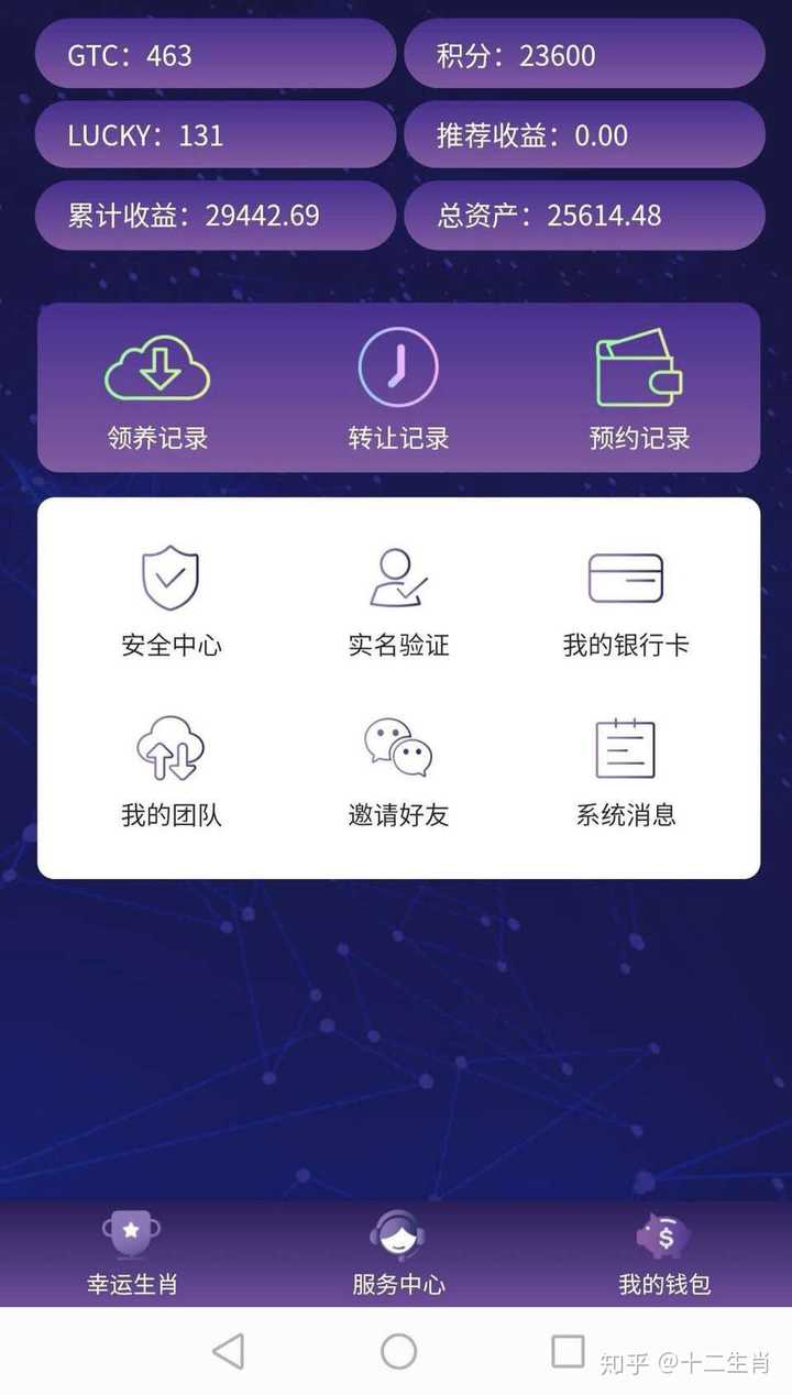 华登高通区块狗是骗人的吗