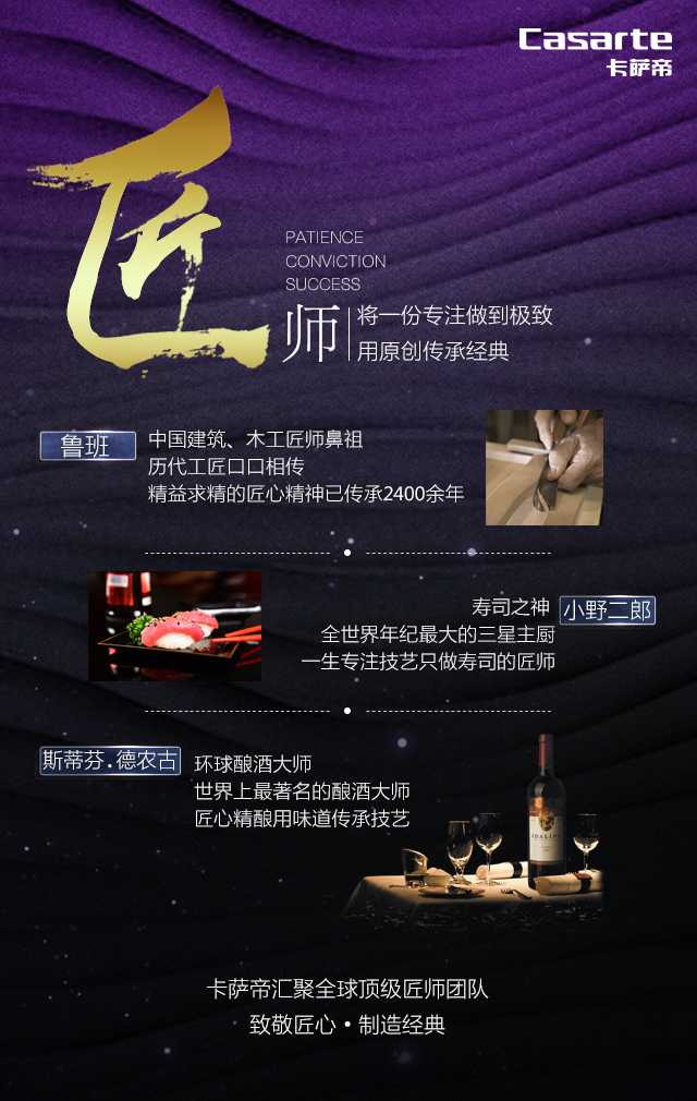 "匠人精神"与"匠心精神"有何区别?